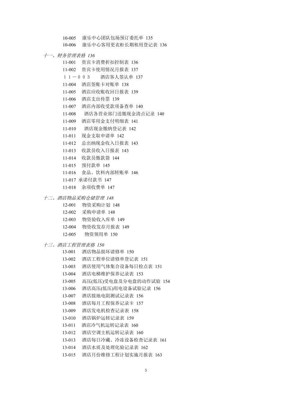 酒店规范化管理制度和表格.doc