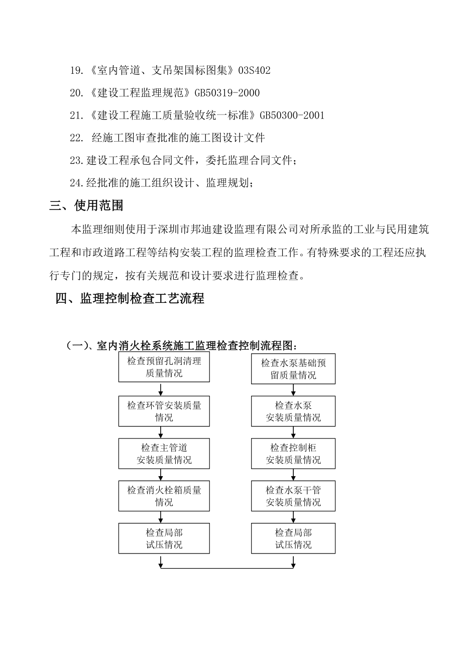 消防工程施工监理细则.doc