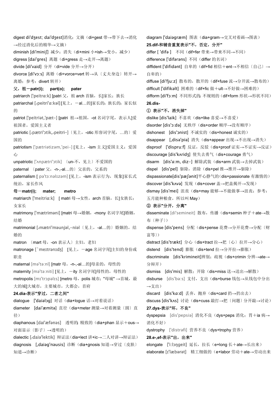 英语词根词缀记忆大全(带音标).doc