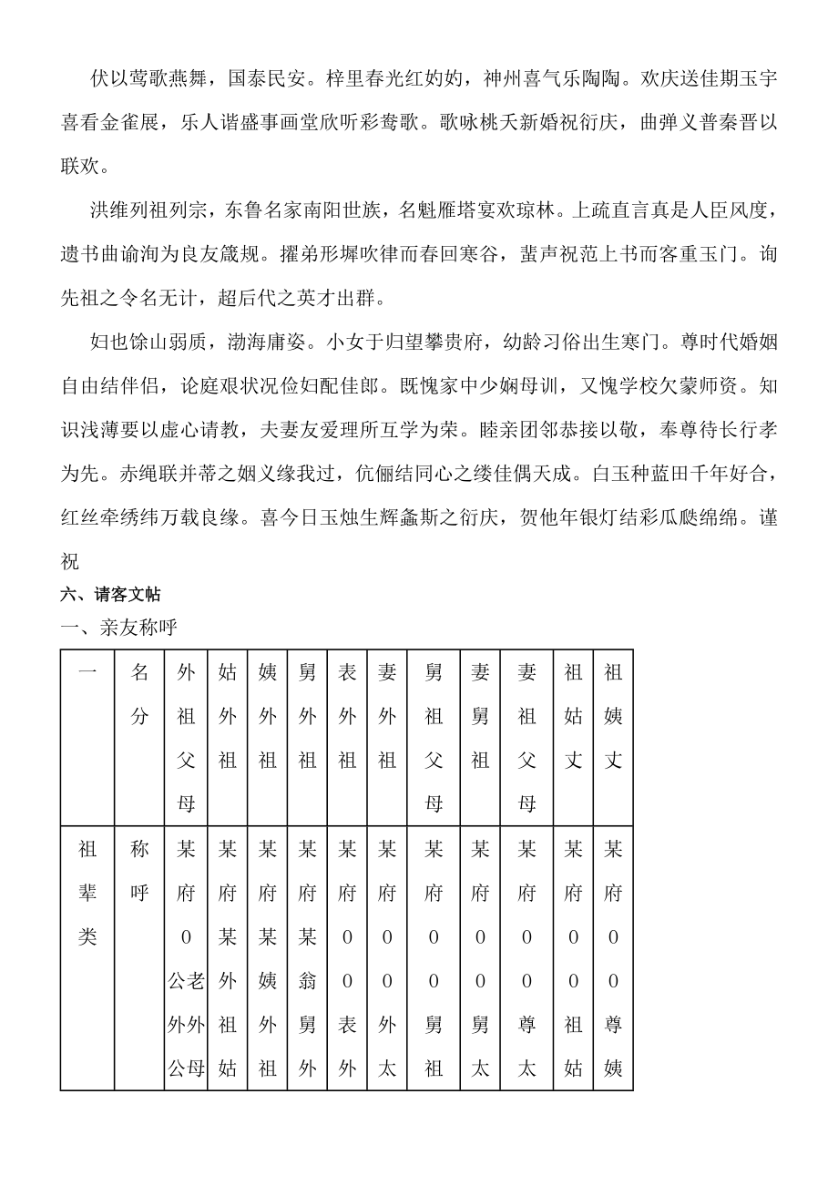 红白喜事礼仪大全之红白喜事常识.doc