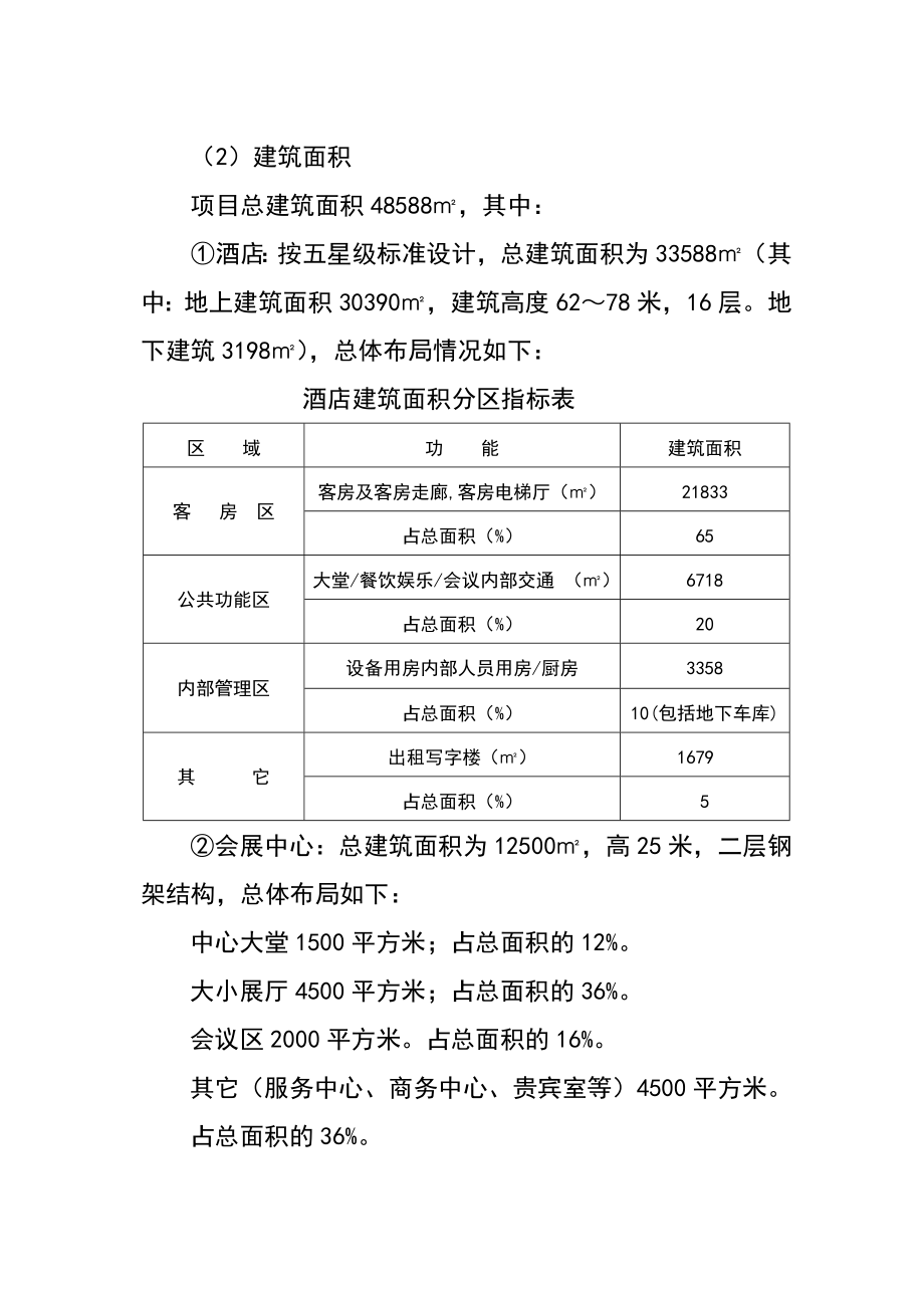 五星级酒店建设工程项目申请建设.doc