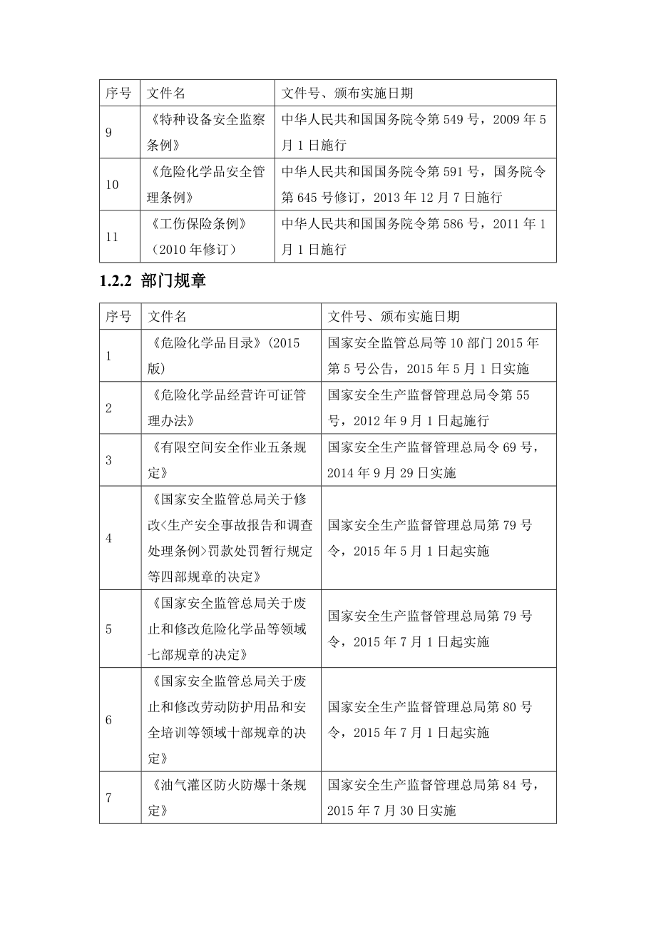 溴产品化工安全生产风险分级管控方案[溴产品化工企业安全风险分级管控体系方案-版标准实施文件汇编].doc