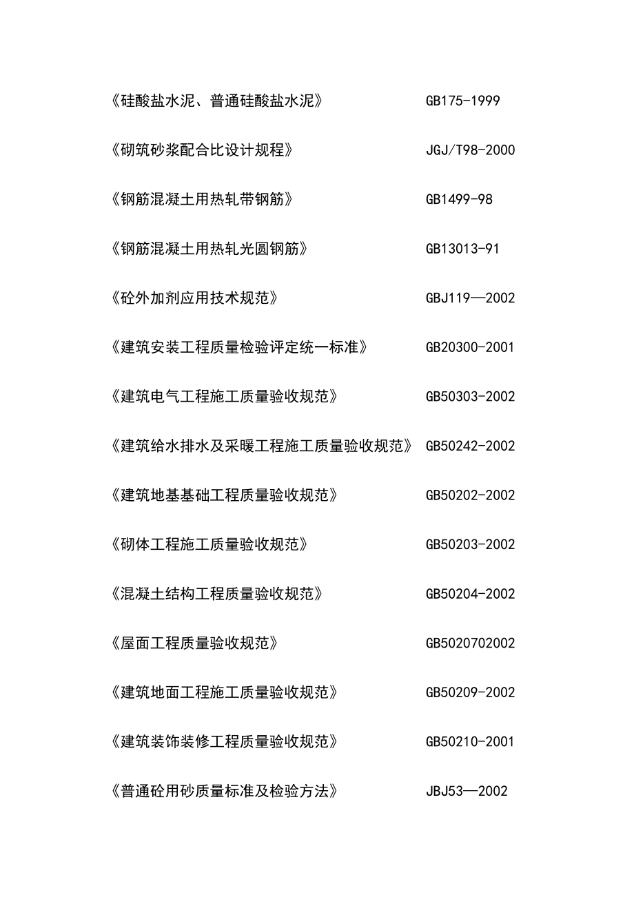 最新版天然气输气管道分输站工程施工组织设计方案.doc