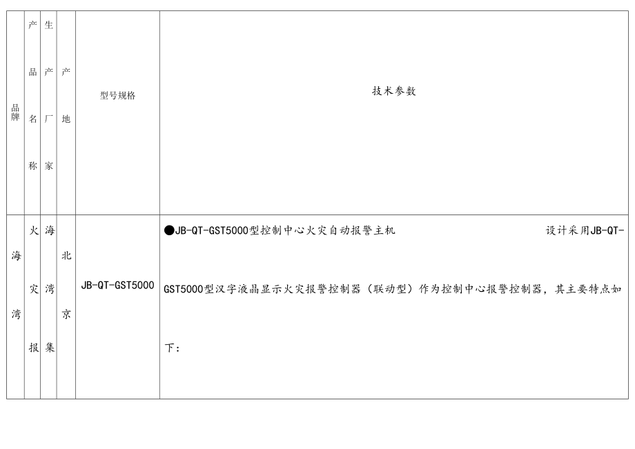 火灾自动报警设备技术参数-海湾.doc