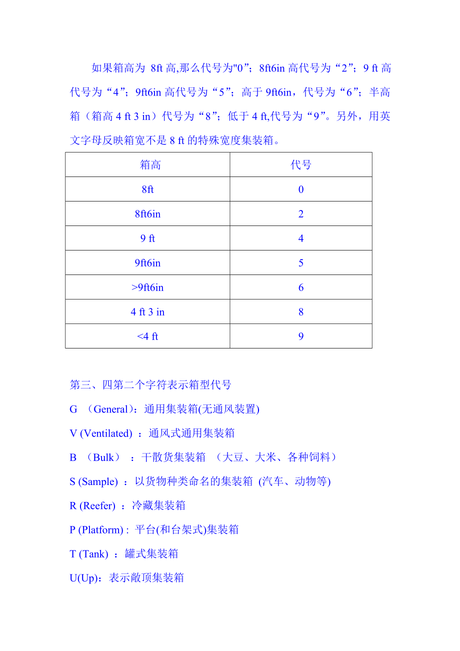 集装箱业务.doc