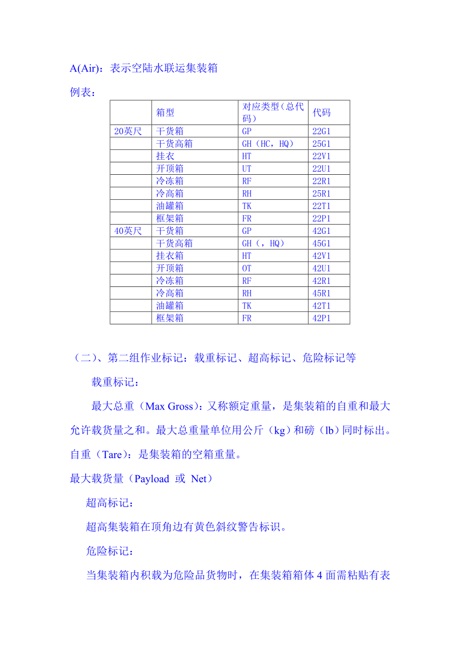 集装箱业务.doc