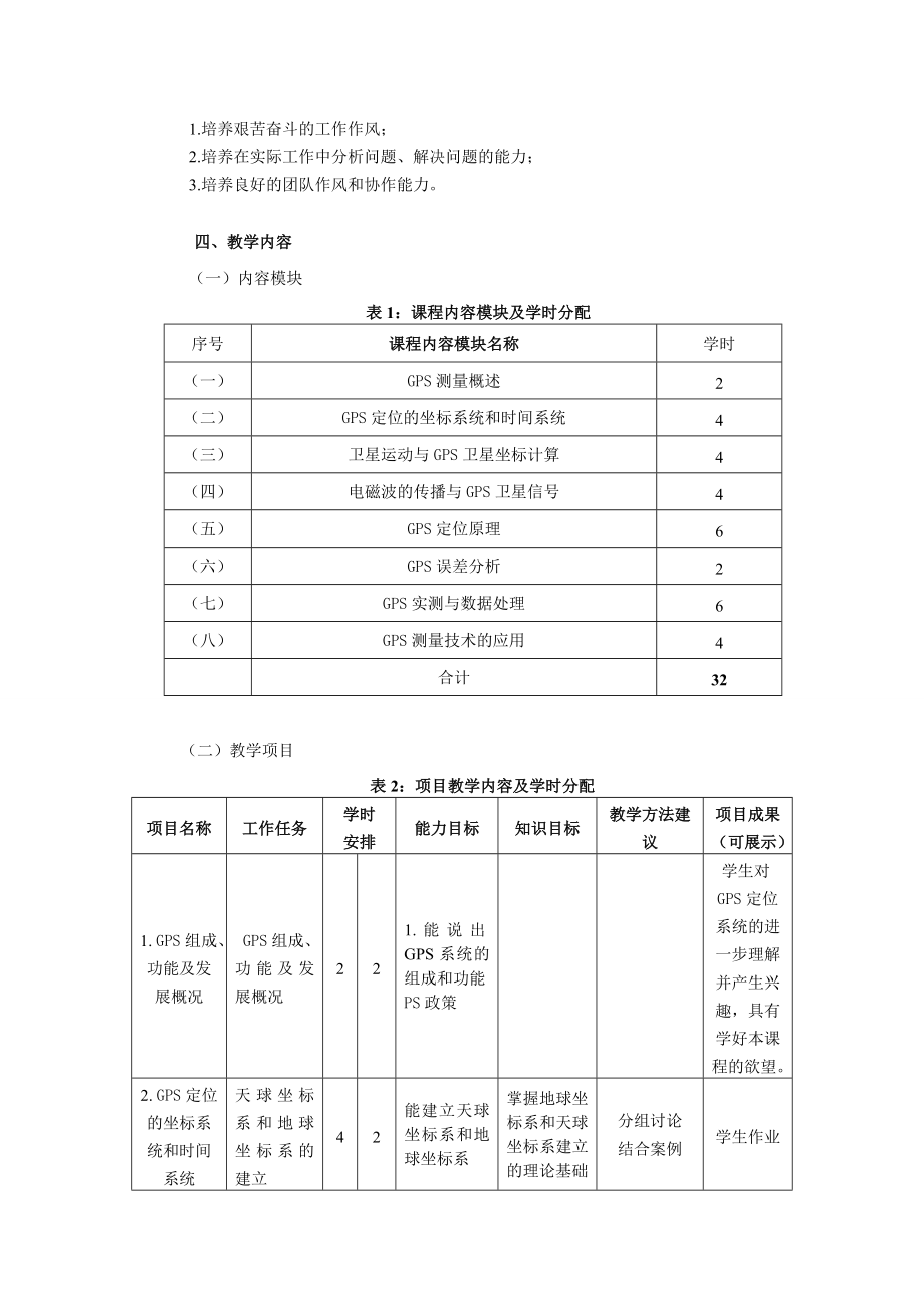 《GPS测量技术》课程标准.doc