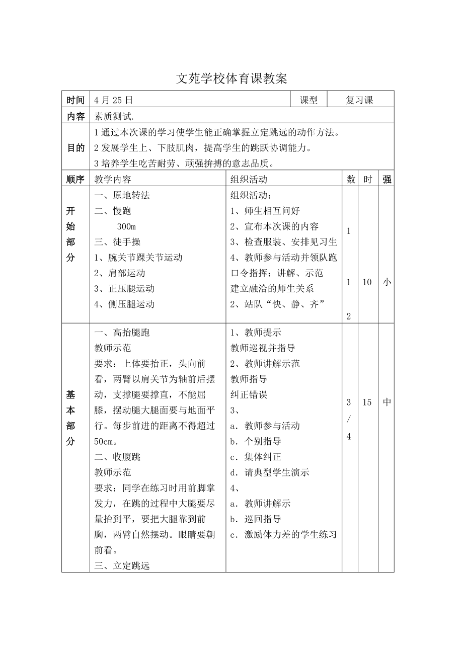 全套体育备课教案集(含课后小结)下.doc