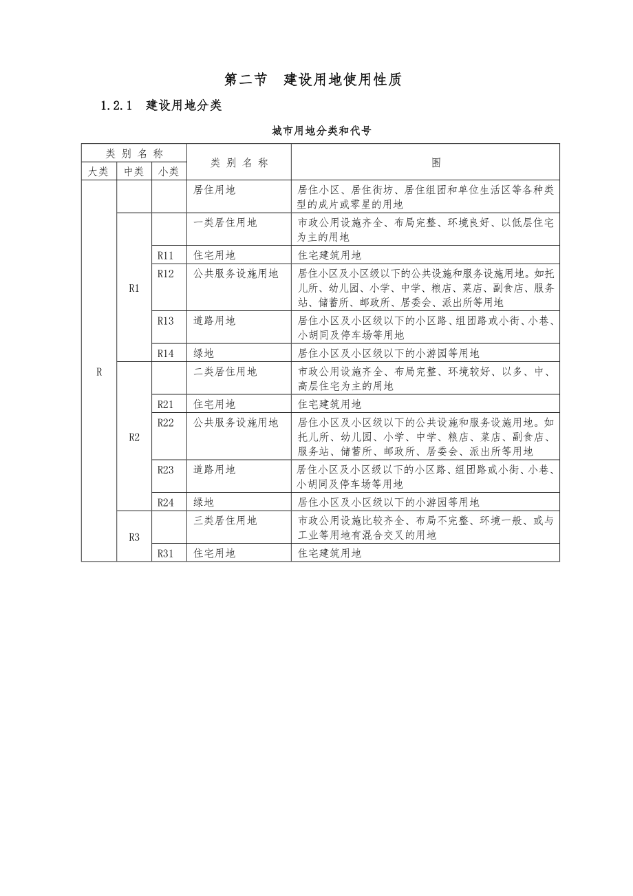 北京地区建设工程规划设计通则(2003版).doc