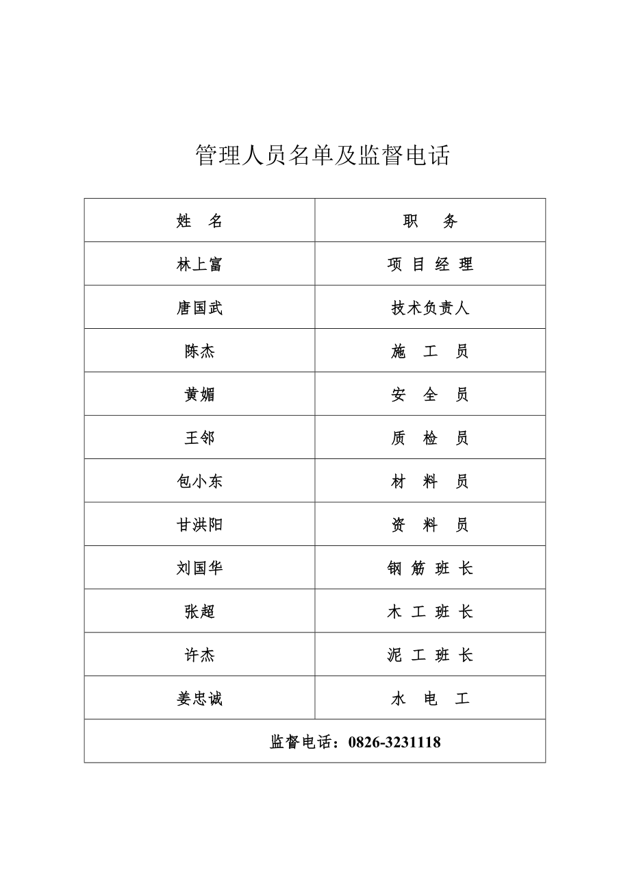 建筑工程安全资料全套.doc