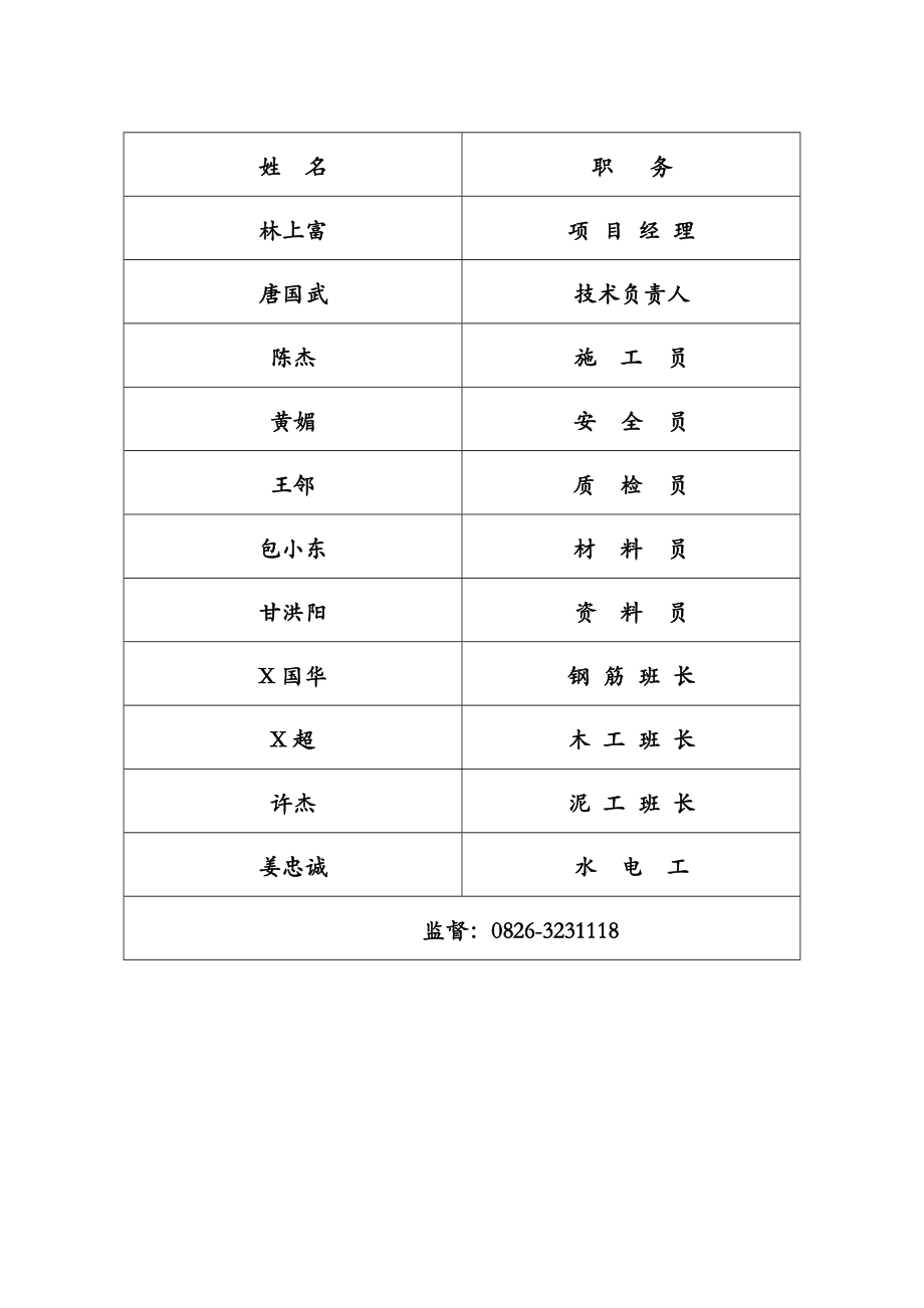 建筑工程安全资料全套.doc