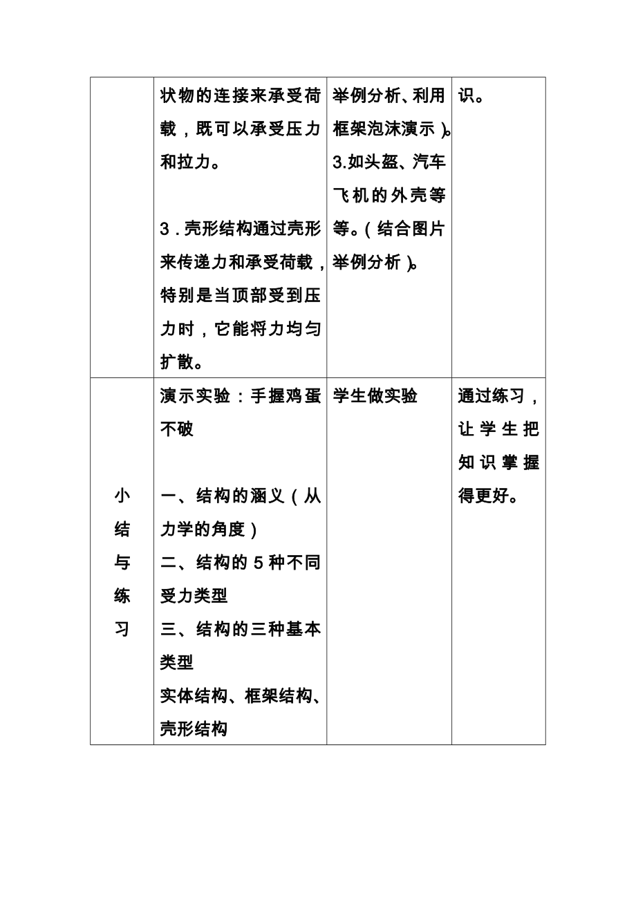 广东粤版通用技术2技术与设计2教案.doc