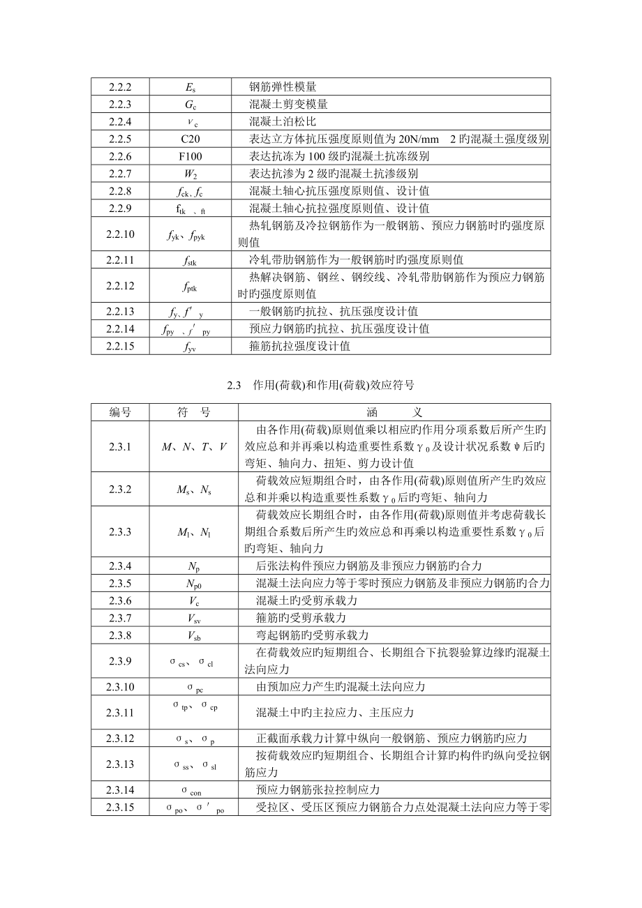 水工混凝土结构设计规范版.doc