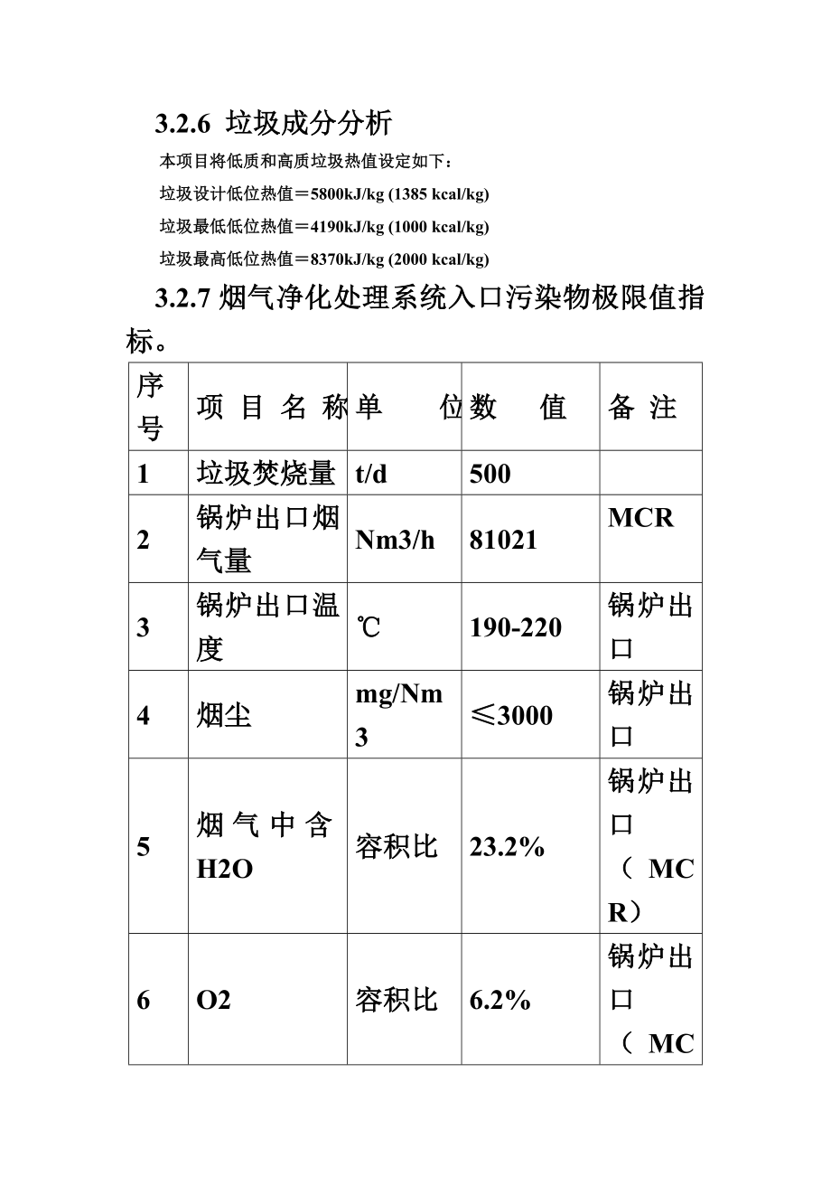 1107三明项目垃圾焚烧炉排技术协议.doc