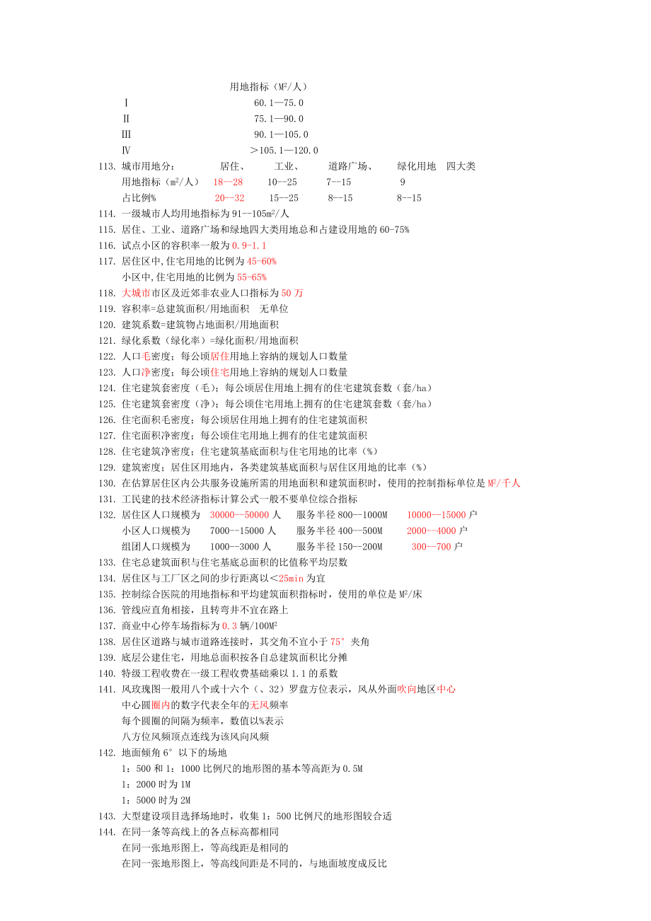 一级注册建筑师考试复习(重点知识总结).doc