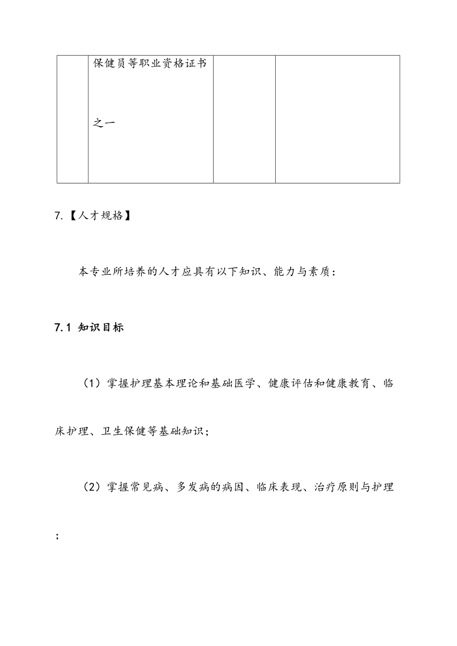 高职护理专业人才培养方案.doc