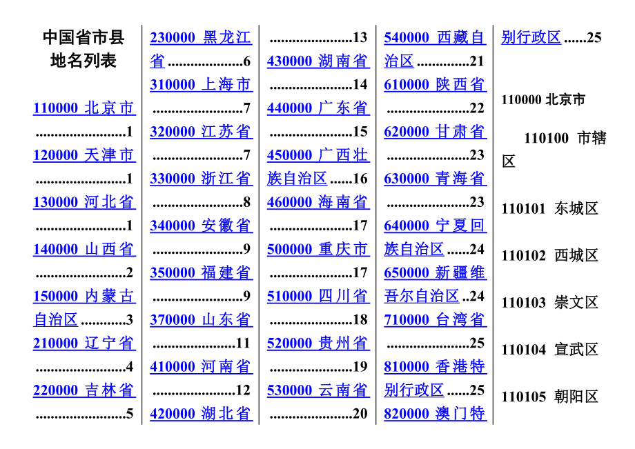 中国行政区划省市县地名列表.doc