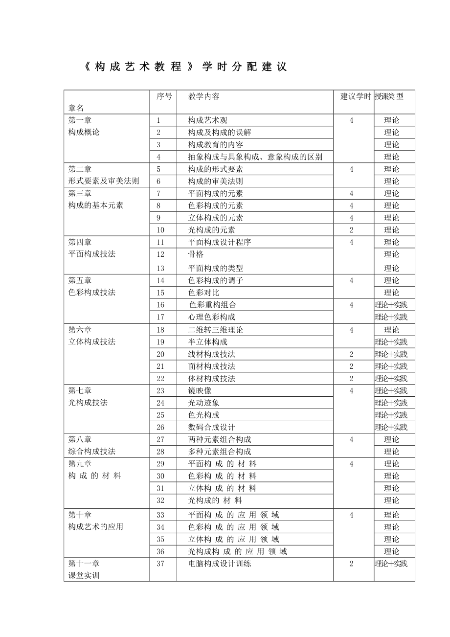 三大构成构成教案Word版.doc