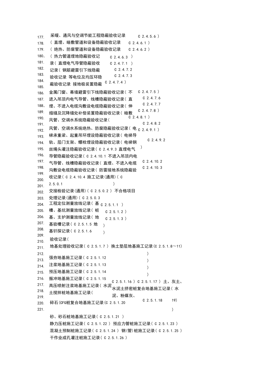 江西省建筑工程资料记录表格.doc