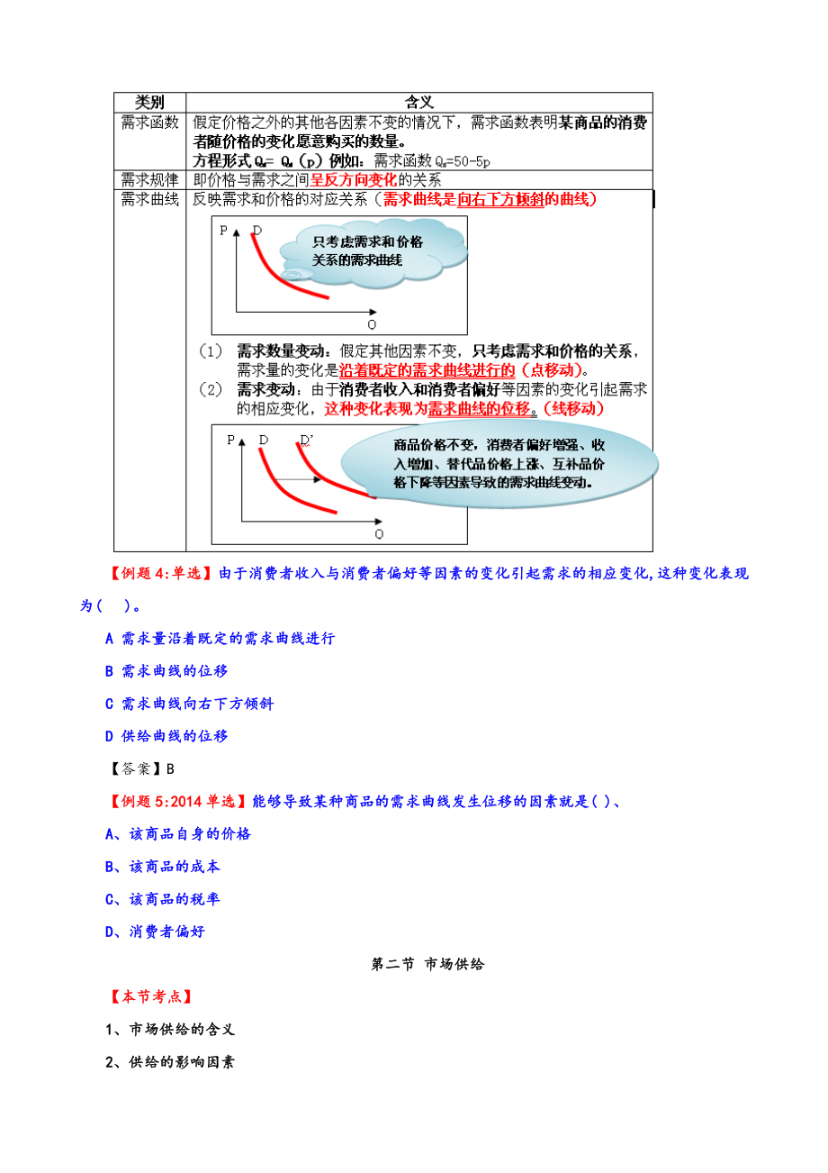 中级经济师考试《经济基础知识》电子书课件.doc