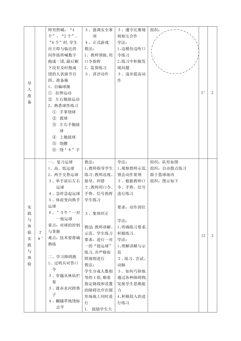 高中体育优秀教案合集.doc