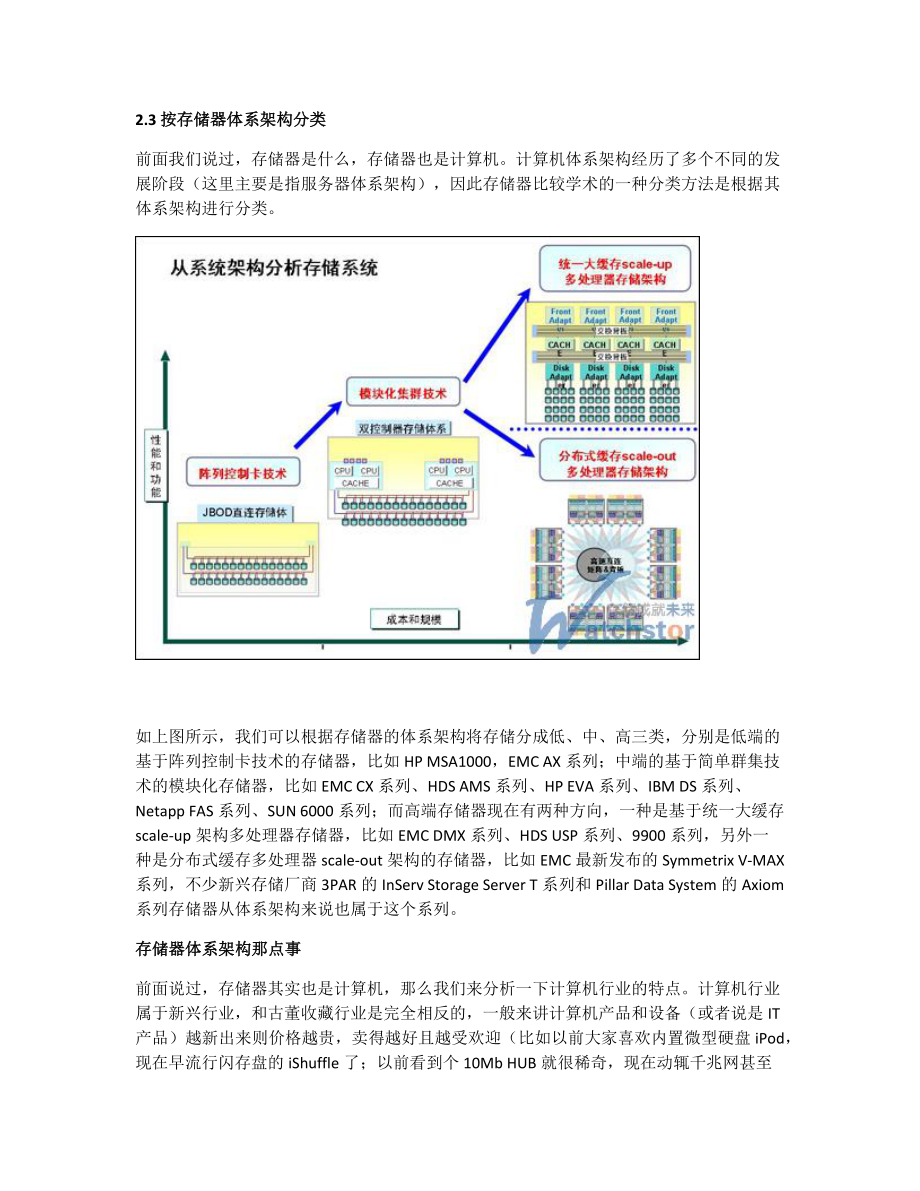 存储器那点事.doc