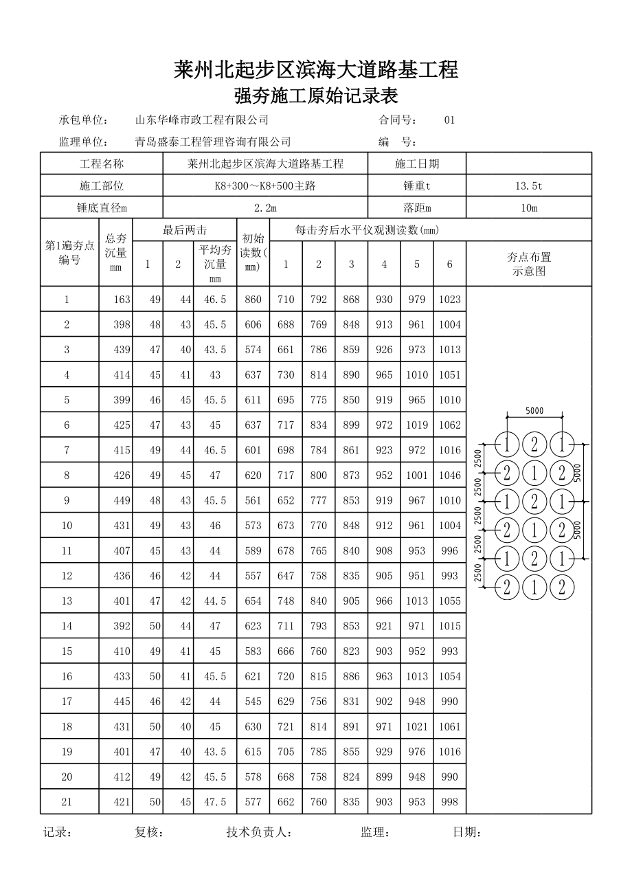 强夯施工原始记录表-(1)(1).xls