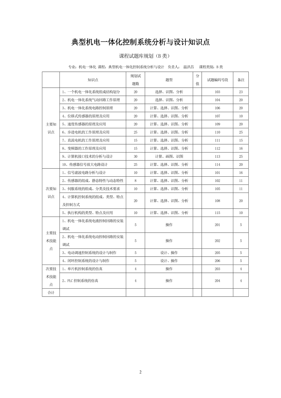 机电一体化题库.doc