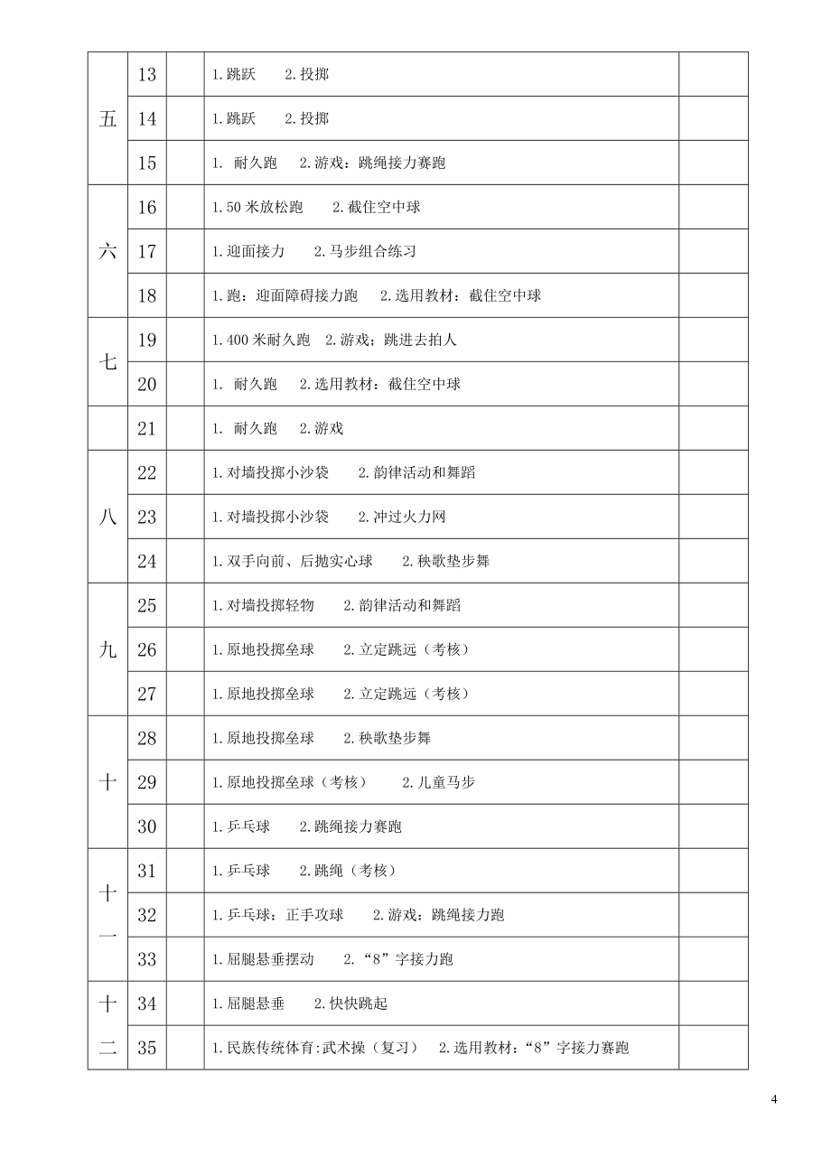 四年级上册体育与健康教案含教学计划及进度安排【表格+非表格两种形式】.doc