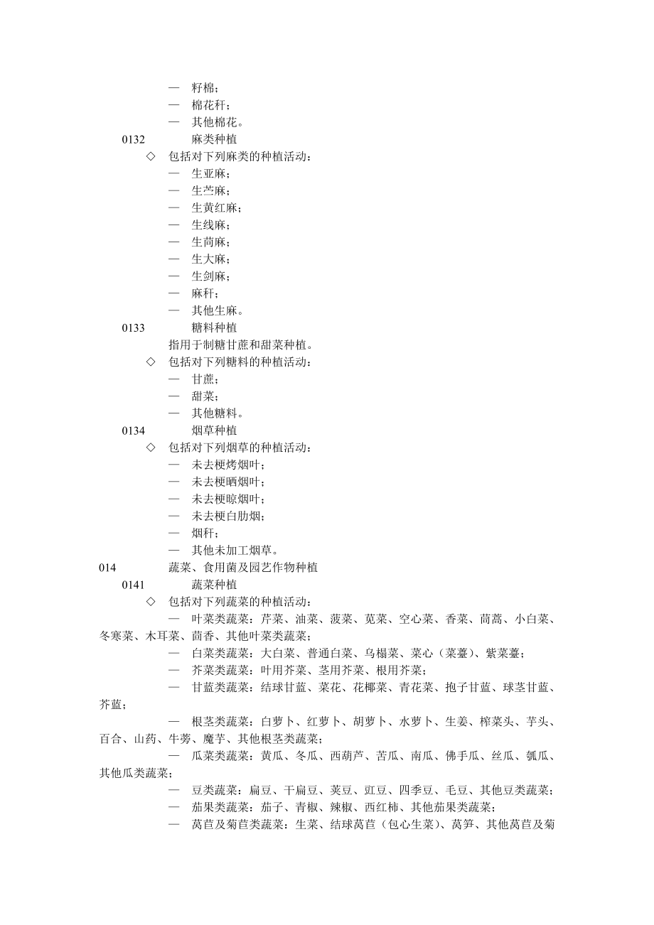 国民经济行业分类注释(GBT4754-2011).doc