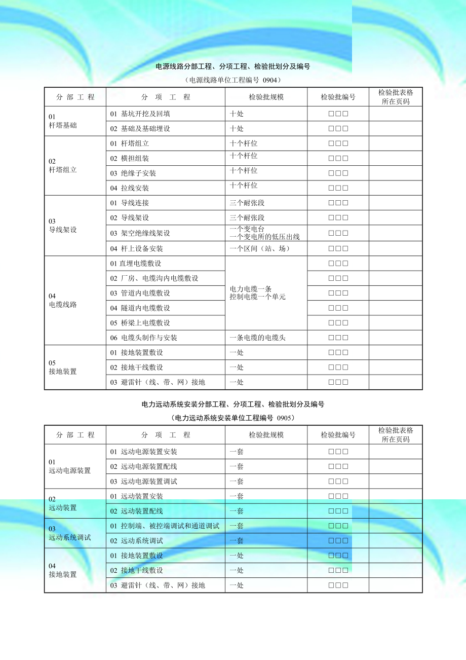 电力检验批样表(一套).doc