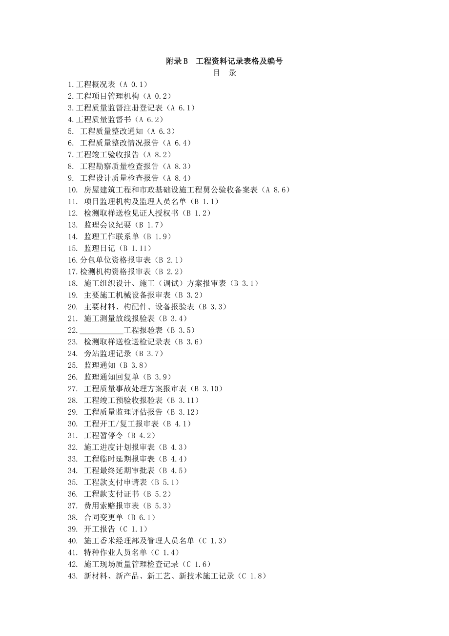 江西省建筑工程资料记录表格.doc