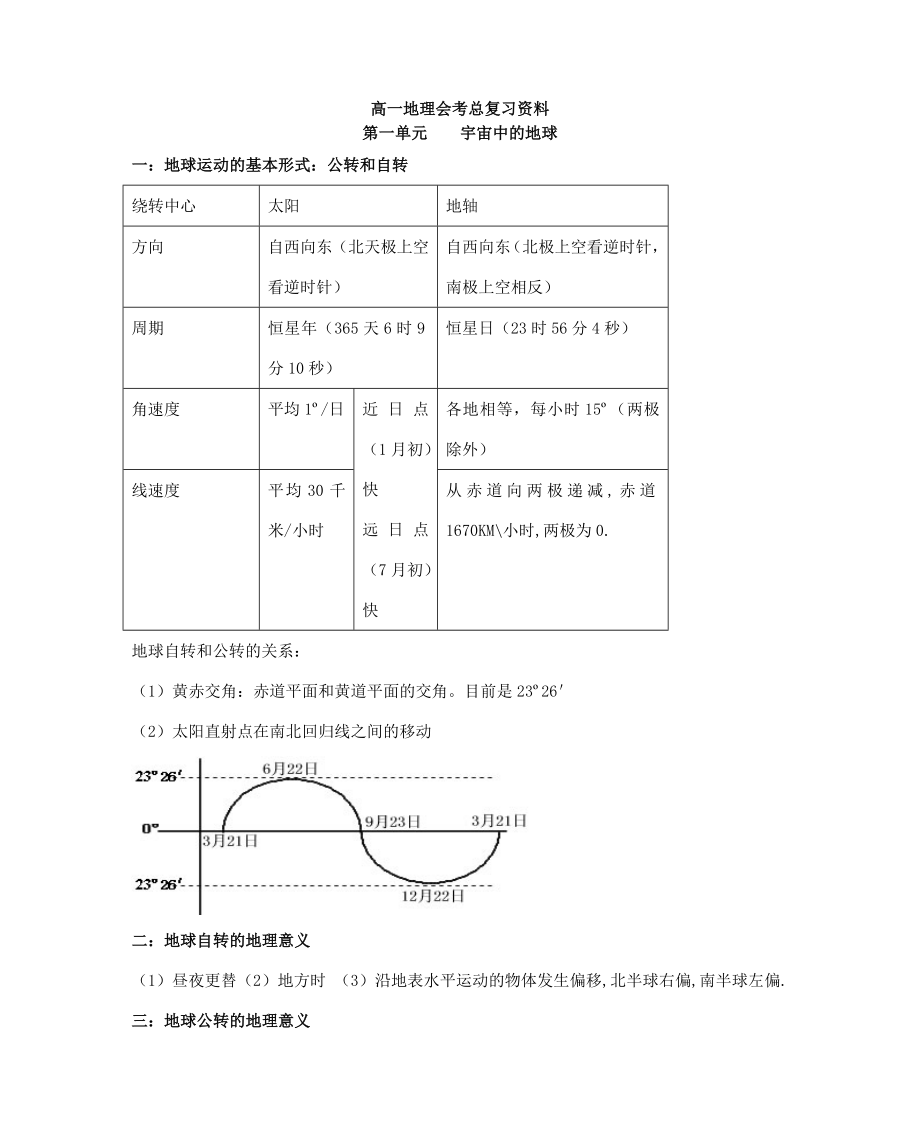 高中地理知识点总结(超全).doc