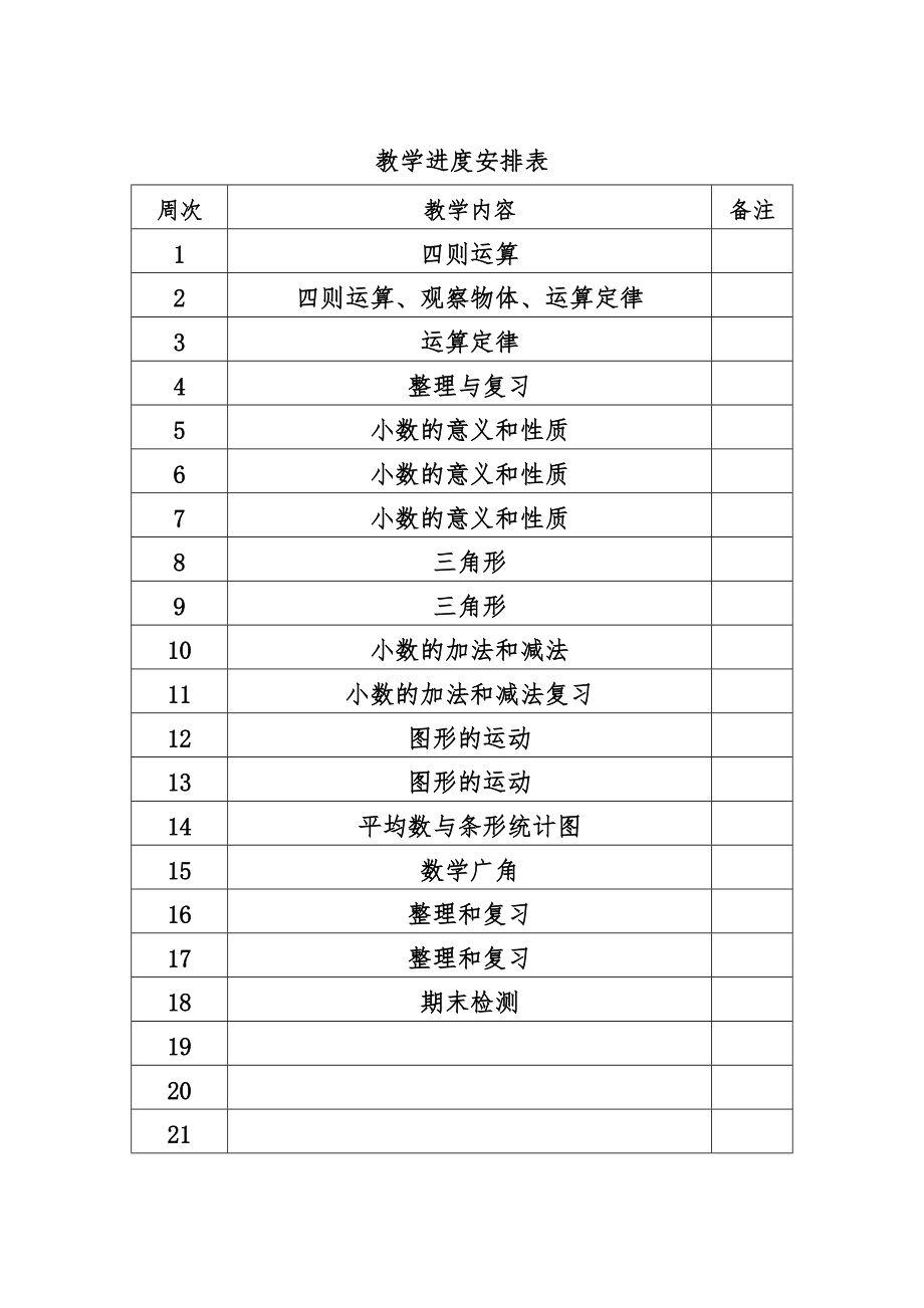 人教版小学四年级下册数学全册教案含反思.doc