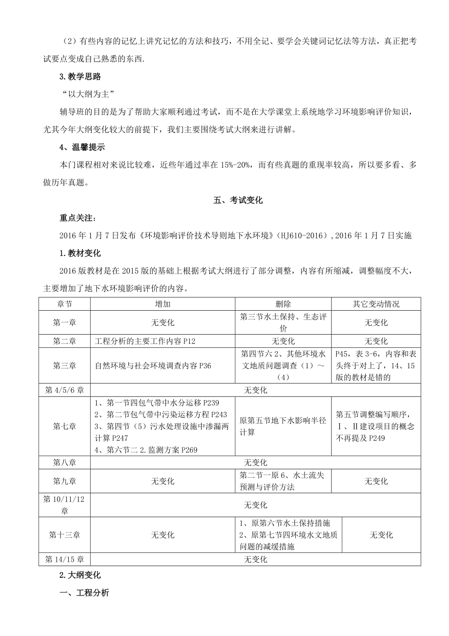 环评考试总结技术方法.doc