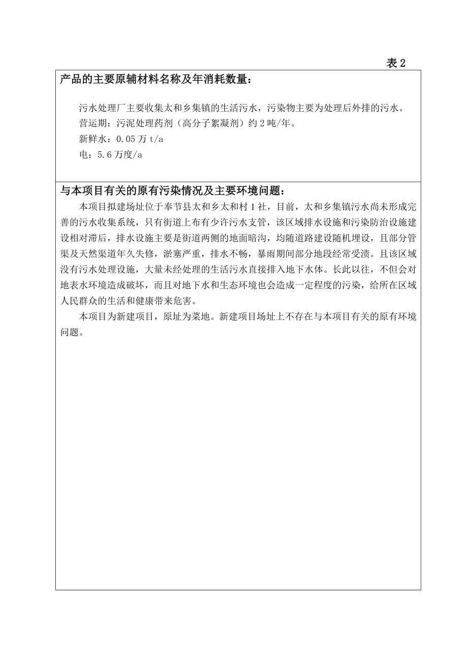 环境影响评价报告公示：节县太和乡污水处理厂环评报告.doc