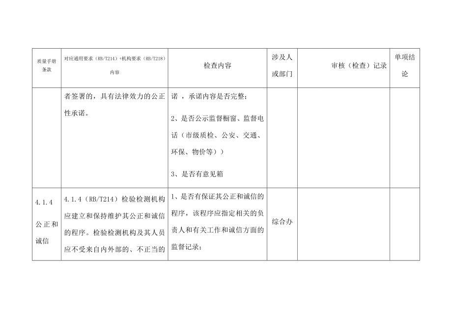 机动车检测机构内部审核检查表.doc