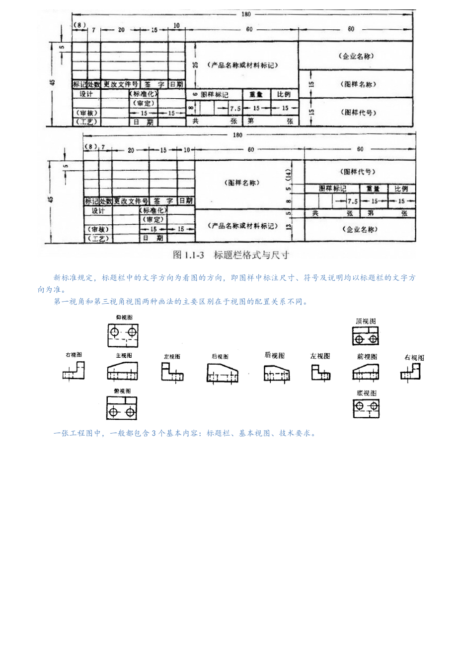 【尚择优文】机械工程师(中级)职称资格考试指导书.doc