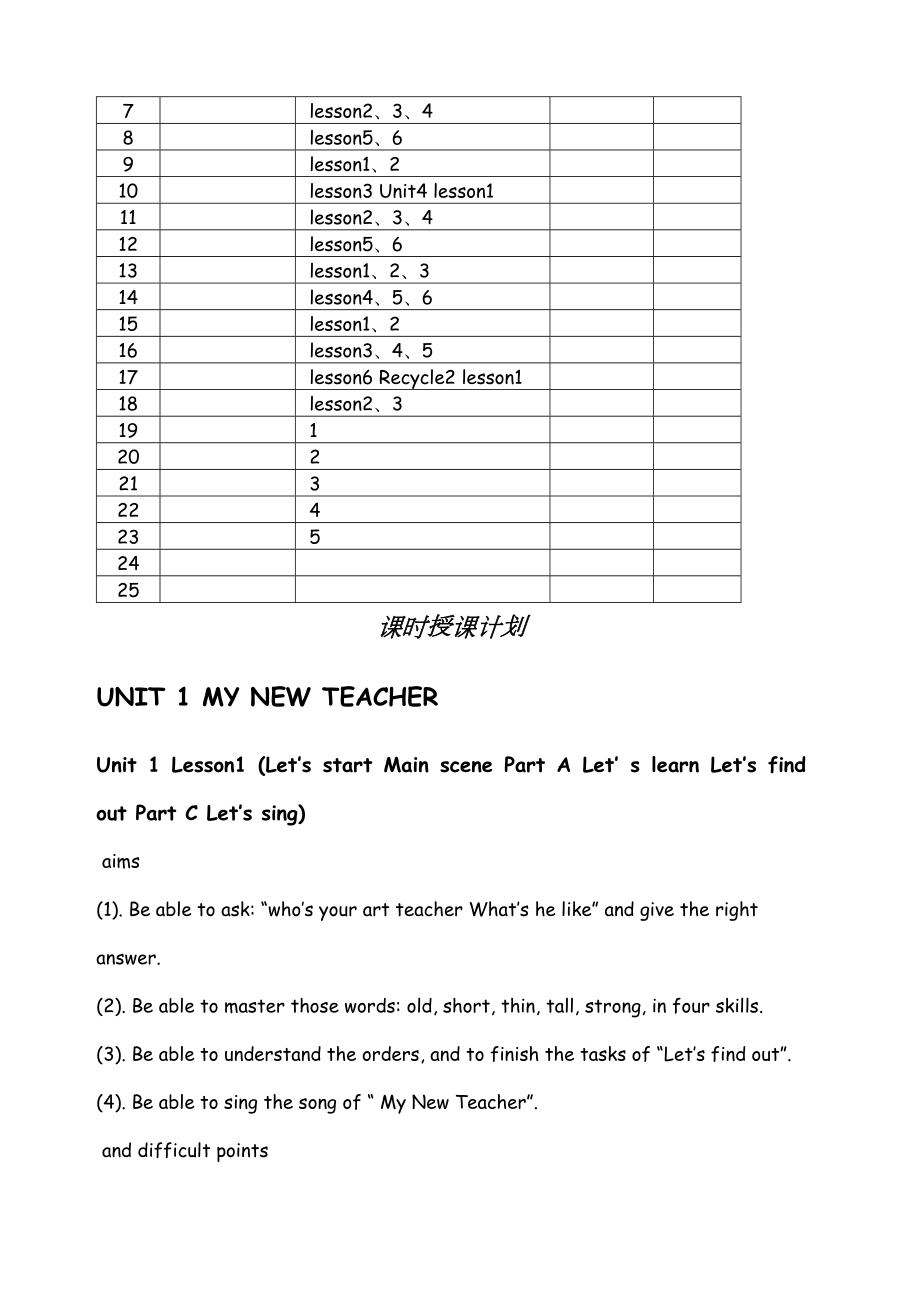 人教版人教版小学英语五年级上册英文教案全集.doc