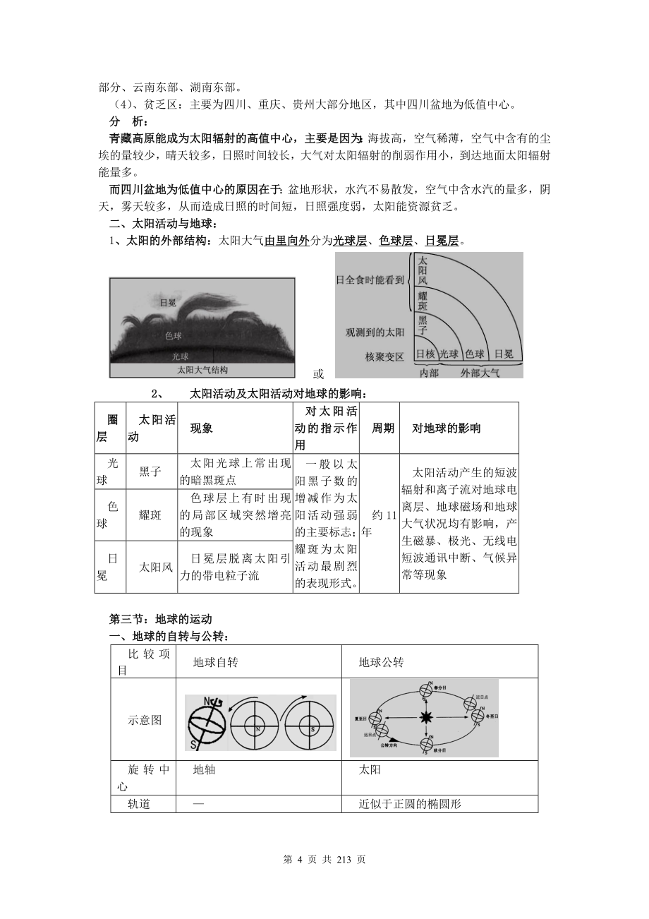 高中文综知识点归纳总结.doc