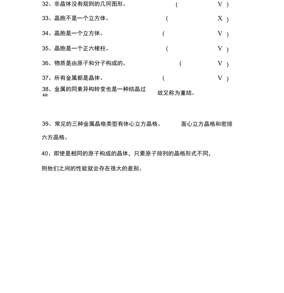 金属材料与热处理题库及答案.doc