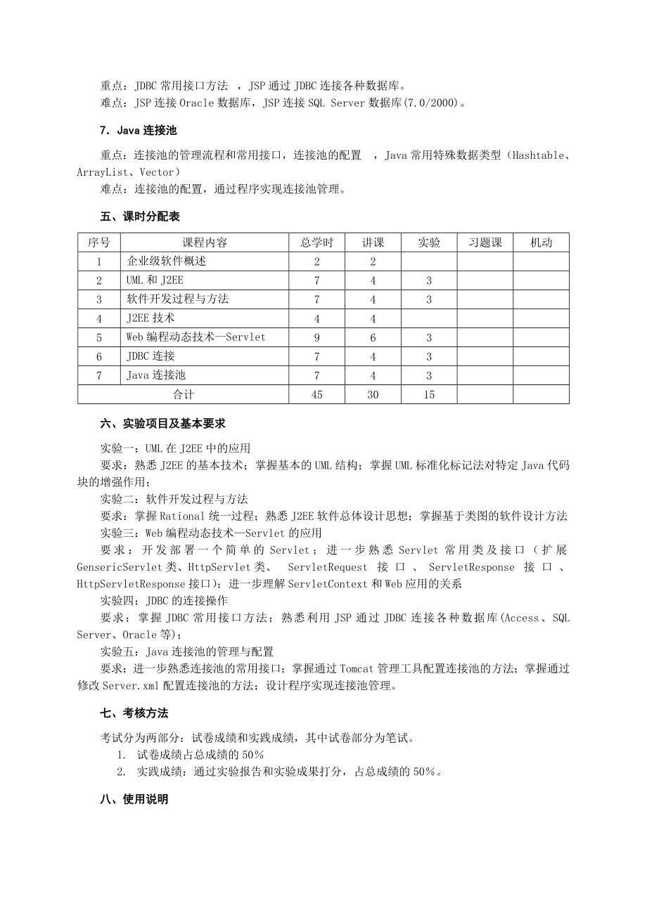 计算机信息管理专业课程教学大纲汇编.doc