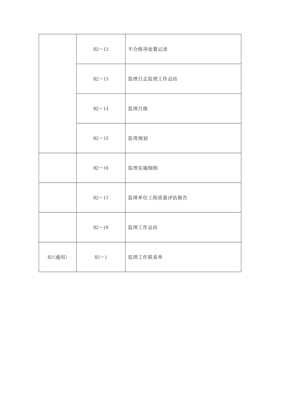 DB64(宁夏地方标准).doc