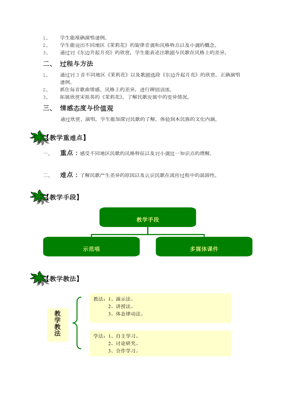 人音版小学六年级上册音乐精品教案(最新修订本).doc