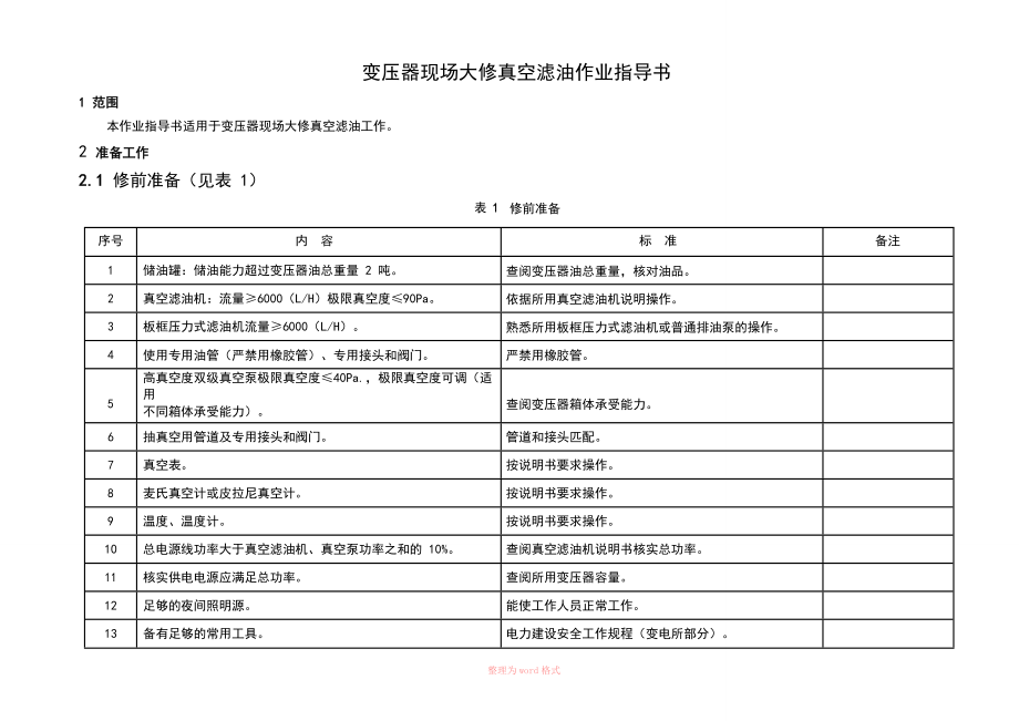 风电场标准化作业指导书-文档.doc