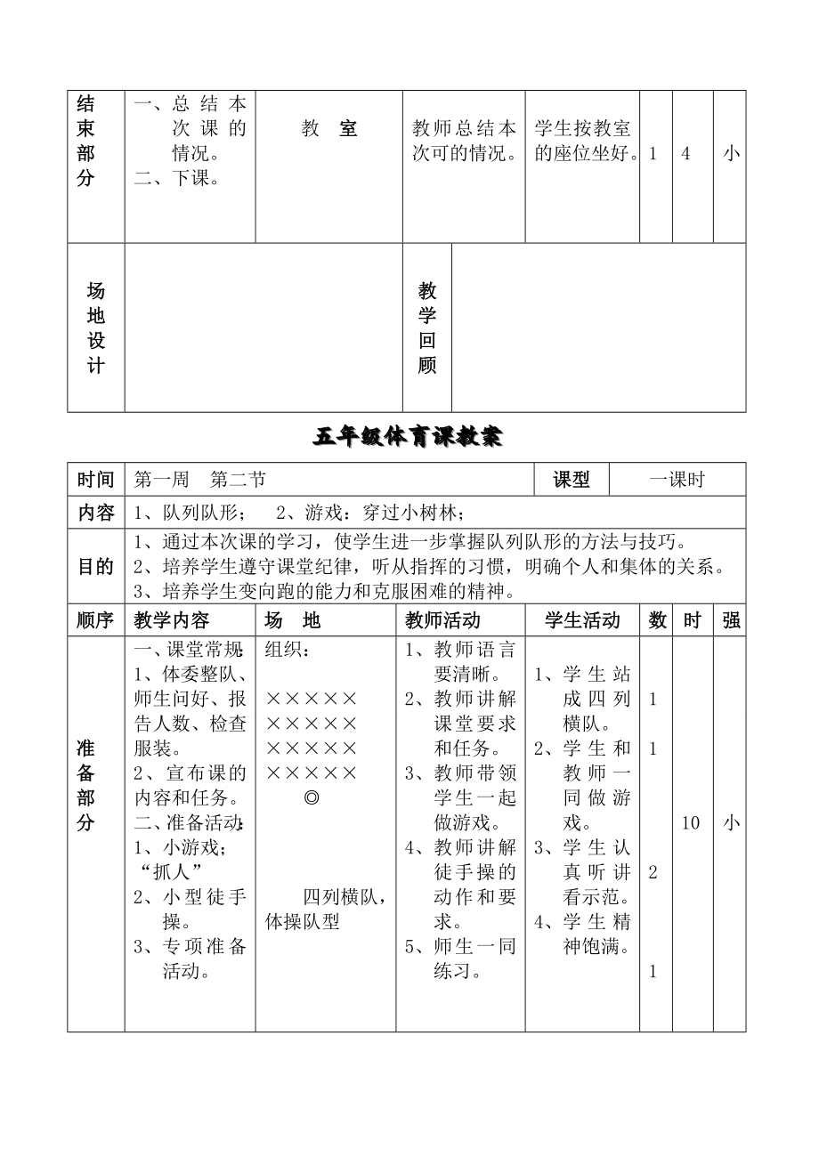 小学五年级体育课教案　全册.doc