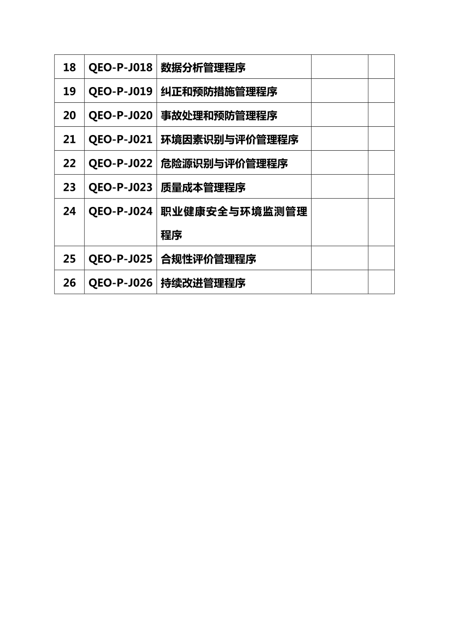 最新IATF16949：质量手册程序文件大全.doc