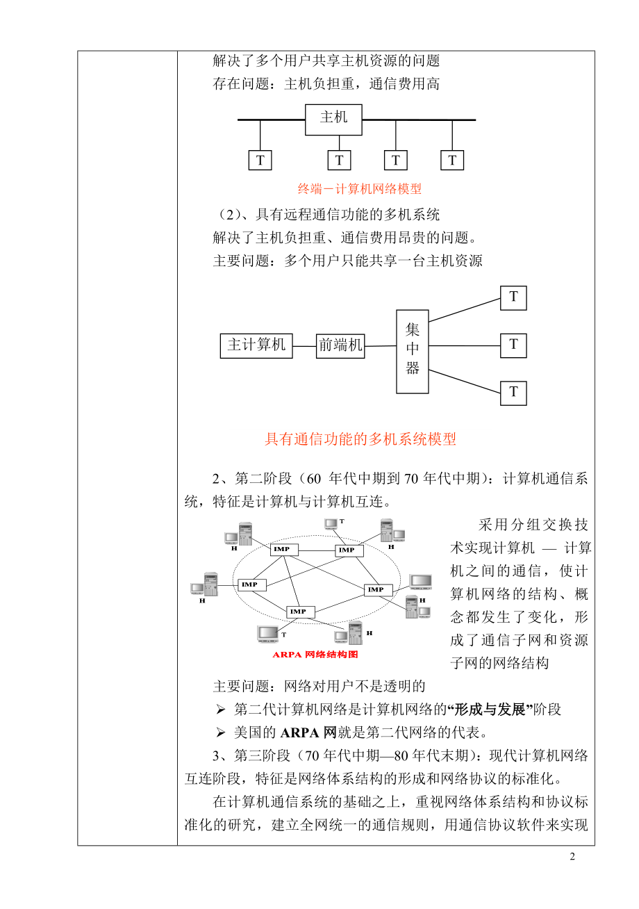 职业中专《计算机网络技术》教案.doc