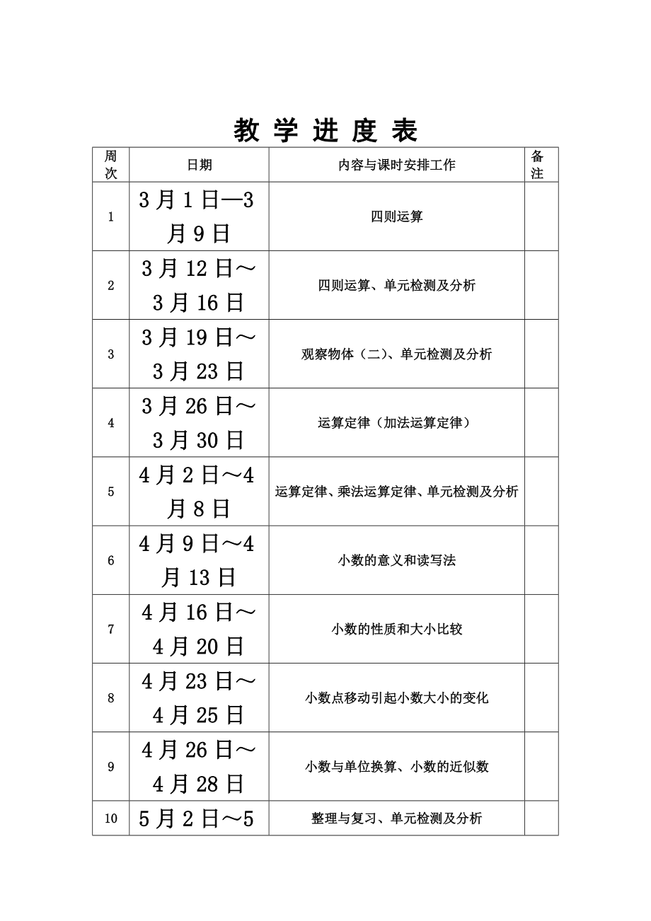 人教版四年级下册数学全册教案含反思.doc