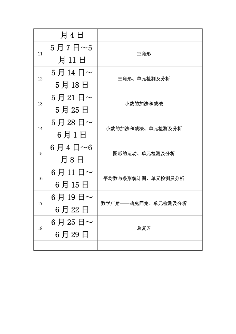 人教版四年级下册数学全册教案含反思.doc